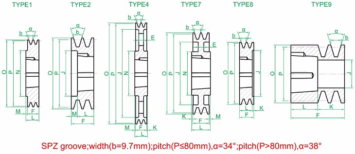 Vietnam Factory Statically Balanced Double v groove Pulley for SPZ Belt Tariff-free