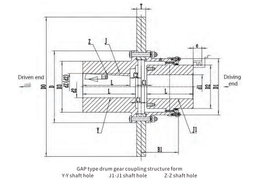 GAP Type Flexible Drum Gear Coupling With Brake Disc for Large Axis Offset Made in Vietnam