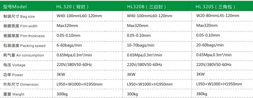 HL320 Serie Back Sealed Vertical Automatic Packaging Machine Tariff-free