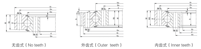 Tariff-free Standard 01 Series Single Row Gear Ball Slewing Bearing Ring for Crane Excavator