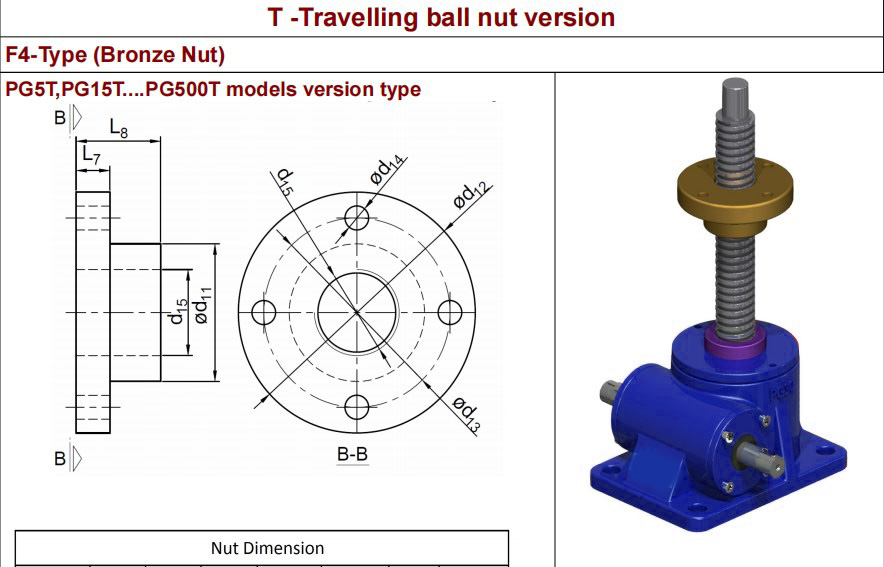 Vietnam Factory PG30-P4-F4-T-C-Y-500 Bronze Low Gear Ratio Travelling Ball Nut Screw Jack for Automotive and Industry