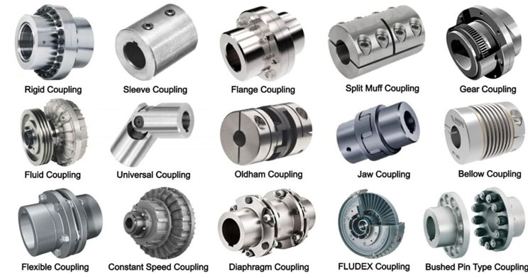 Belt Conveyor Yox Type Hydraulic Drive Oil Quick Release Clutch Connector Torque Converter Fluid Coupling Made in Vietnam