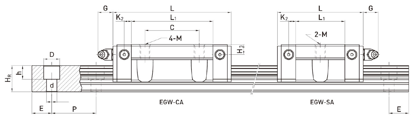 EGW-SA EGW-CA Series Guide Rail Linear Guideway Vietnam Manufactory