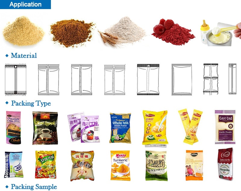 Vietnam Factory 4-Head Linear Weighing Automatic Packaging Machine for Small Granular and Powder Materials Tariff-free
