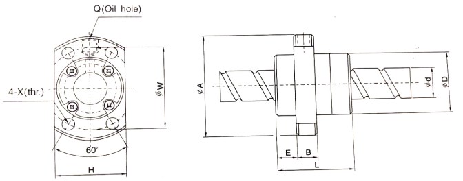 SFE Series Precision CNC Lead Ball Screw of SFER01616A2 SFER02020A2 SFER02525A2 SFER03232A2 SFER04040A2 Tariff-free