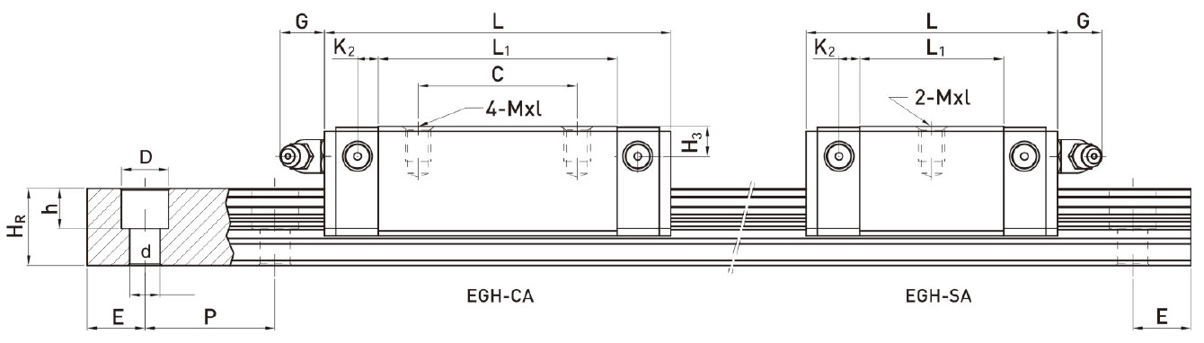 EGH-SA EGH-CA Series Linear Guideway Guide Rail for CNC Machine Tool Lathe Vietnam Manufactory