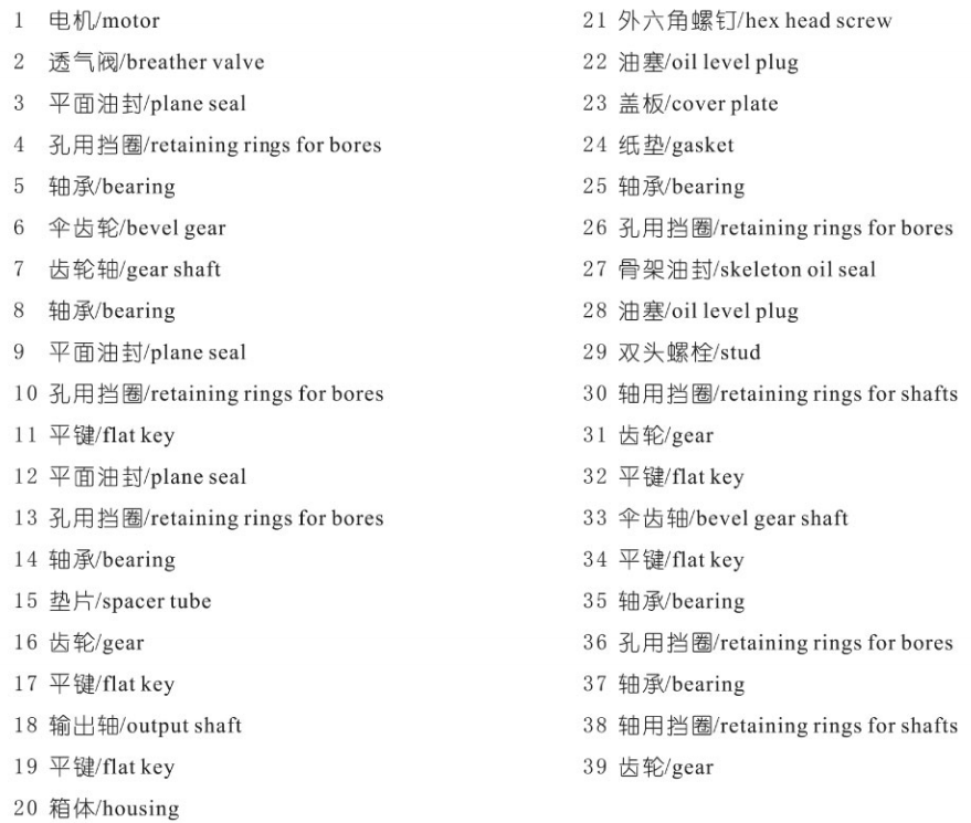 Tariff-free R67 R77 R87 Series Hard Surface Bevel Helical Gearbox Reduction Gear Box Power Transmission Motor Reducer