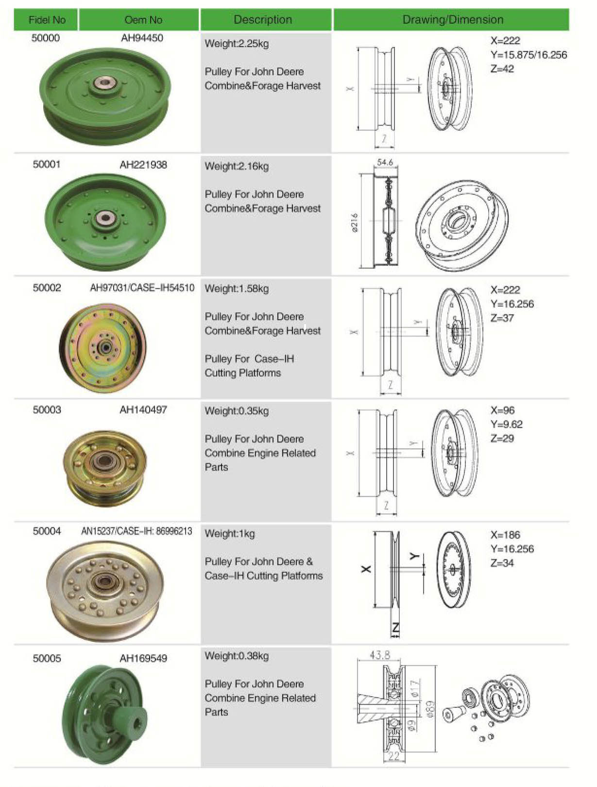 Tariff-free AH164868/AH221847 Agricultural Machinery Parts Pulley