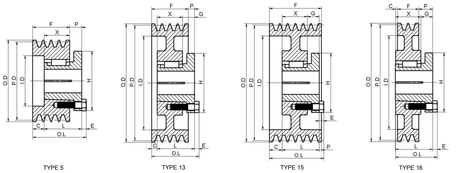 Vietnam Factory Series Cast Iron Four-Groove American Standard Sheaves Pulley With Split Taper Bushings for 5V Belts