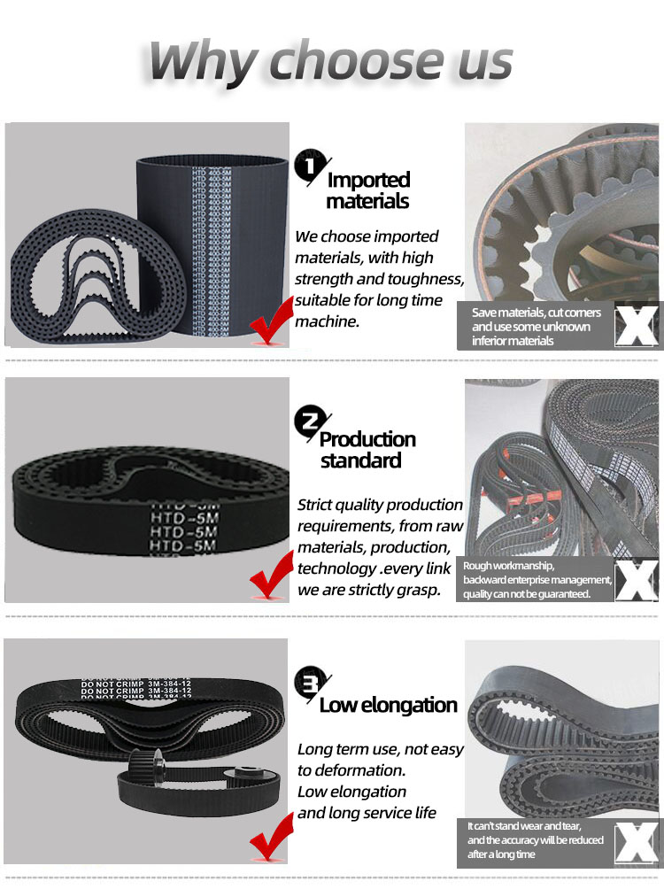 Vietnam Factory Double Side Conveyor Synchronous Drive Pu Rubber Coating Htd Trapezoidal Tooth Timing Belt for PULLEY