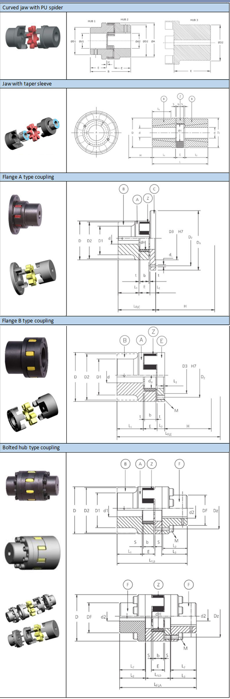 MT-4 MT-5 MT-6 Flexible Spider Jaw Coupling for GENERAL MACHINERY OEM Customized Made in Vietnam