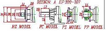 EP300 Series Planetary Drives