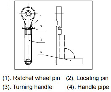 MJW Series 1.5t 3t Hang Steel Jack Durable Safe Stainless Mechanical Chinese Manufacturers Tariff-Free ODM Customization Support