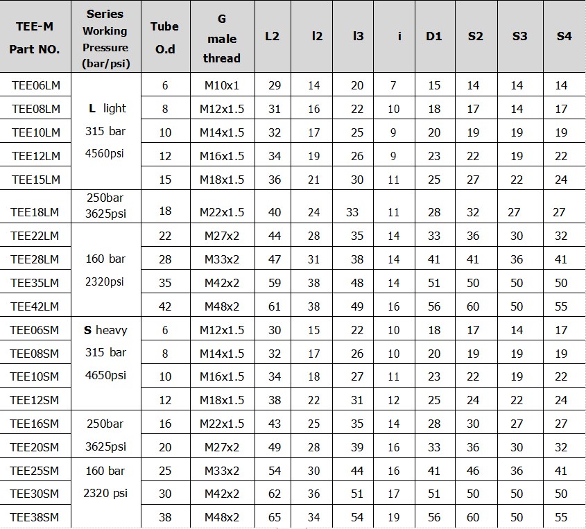 Vietnam Factory Sale Various Cylinder Parts Adjustable Lock Nut Branch Tee-TEE-M Hydraulic Fitting Tariff-free
