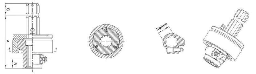Best Manufacturers RAS1 Series Overruning Clutch for PTO Shaft Tariff-free Made in Vietnam