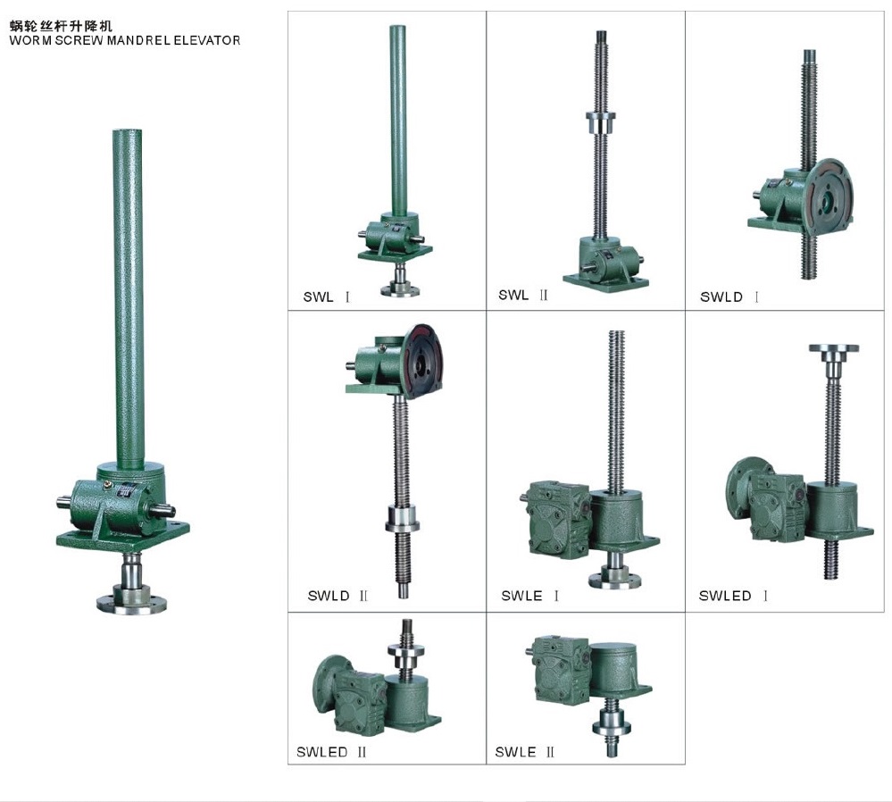 Vietnam Ball Thread Rod Mechanical Hydraulic Lift Elevator Scaffolding Gearbox Worm Gear Screw Jack for Construction Jump Form