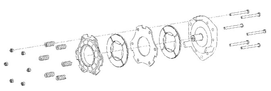 Vietnam PTO Shaft Parts ED.T Series Copper Based Clutch for Agricultural Machines With Friction Disc Tariff-free
