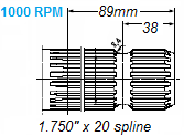 Vietnam OEM PTO Shaft for Flail Shredders S15CD S20CD S25CD S27CD New Steel Core Tariff-Free