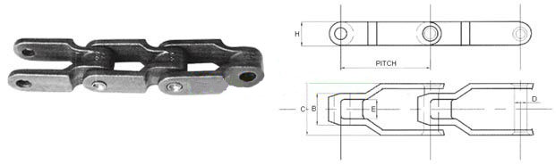 CC600 Chains Manufacturer Conveyor Cast Iron Sprockets Cadena Transmission Drive Stainless Steel Roller Chain Made in Vietnam