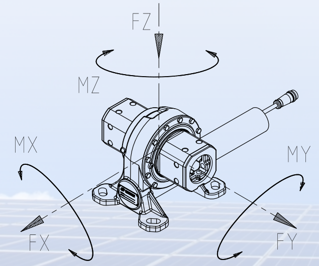 Tariff-free JV5 Series Ratio 55:1 Solar Energy Photovoltaic Panels Slew Gear Slewing Drive Gearbox Reducer