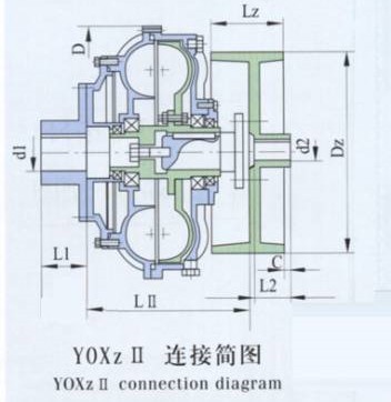 Transmission Epg Yoxiiz Oil Centrifugal Quick Connect Hydraulic Fluid Coupling Made in Vietnam