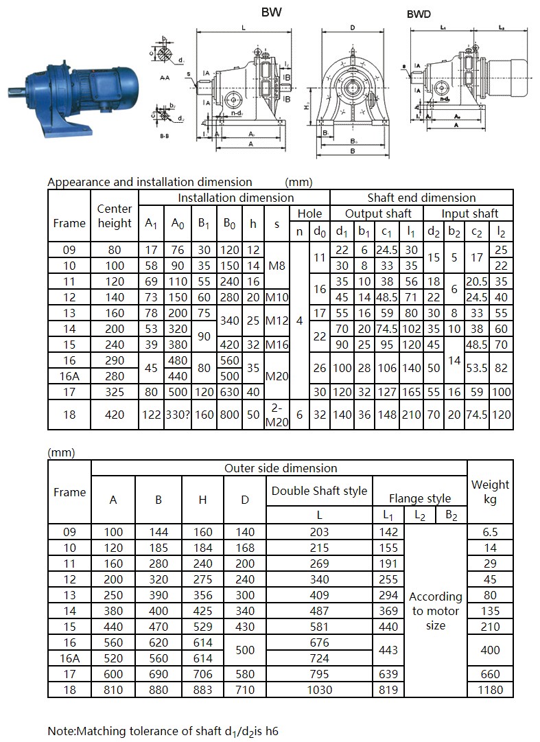 Tariff-free Planetary Speed Reducer Transmission Motor Variator Cycloidal Gear Box Gearbox