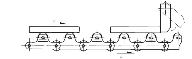 Tariff-free Industry Stainless Steel Conveyor Chains With Top Rollers Made in Vietnam