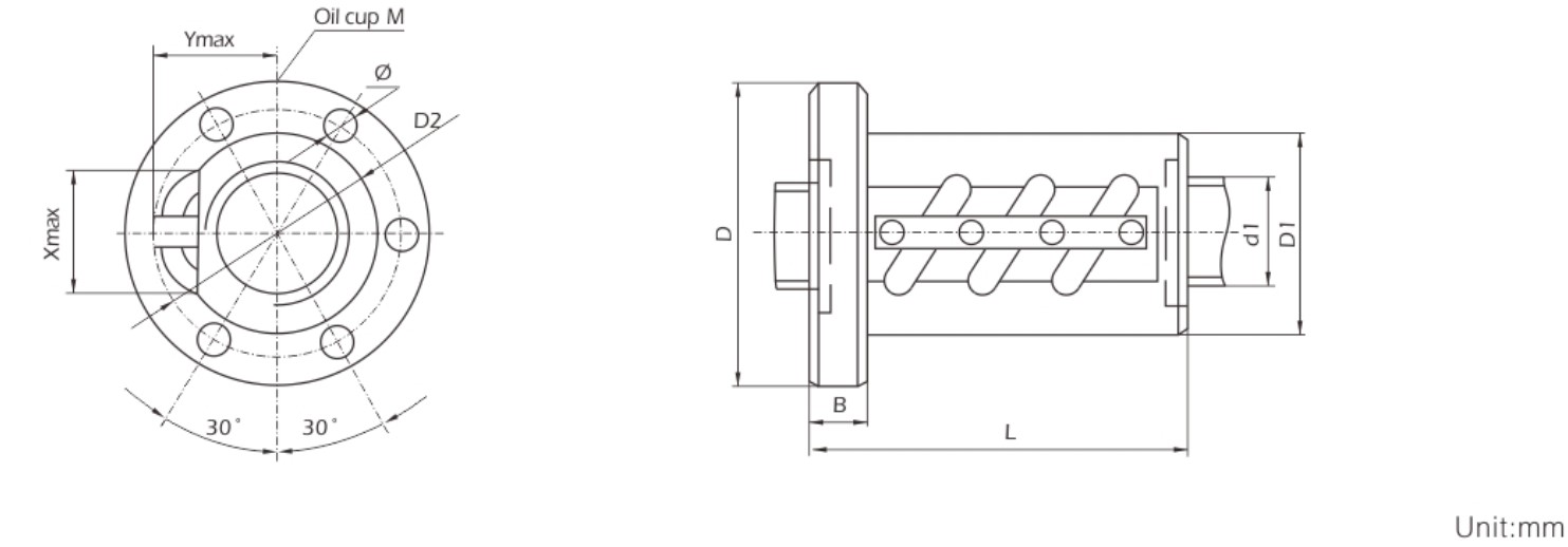 Direct Wholesale BT.SG Series Ball Screw From Vietnam CNC Applicable for Plastic Machinery With Pump Lead Screw Nut Tariff-Free
