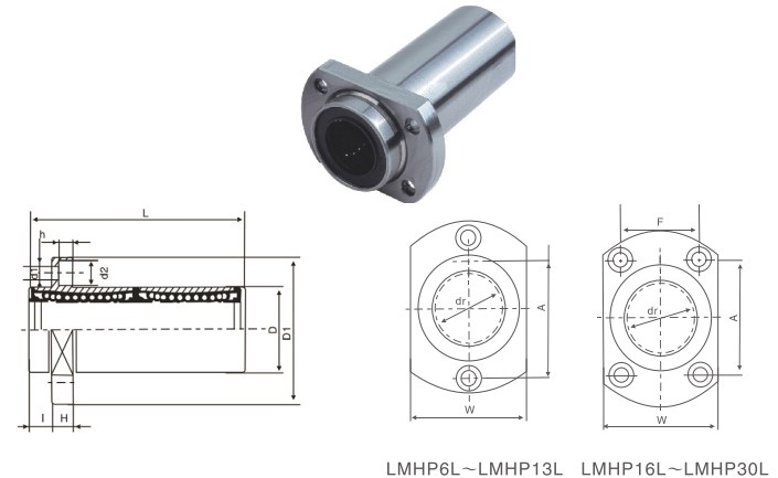 Plastic LMHP..L (SMT..W-E) Series Long Pilot Pattern Flange Linear Bearing Bushing Made in Vietnam