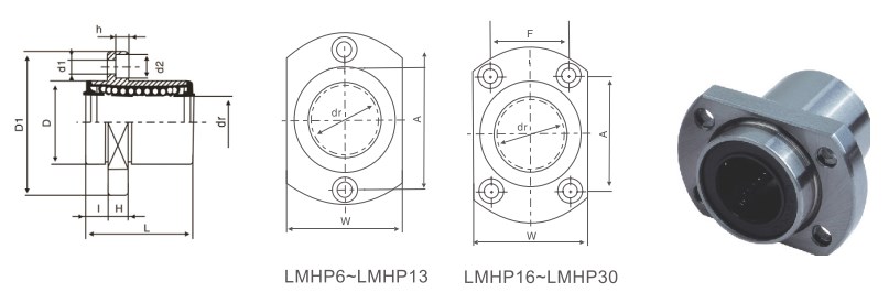 Professional Tariff-free LMHP (SMT-E) Series Pilot Pattern Flange Linear Bearing of LMHP6UU LMHP8UU LMHP10UU Made in Vietnam