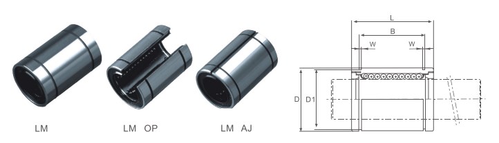 New Design LM SM Series Linear Bush Bearing Tariff-Free Made in Vietnam