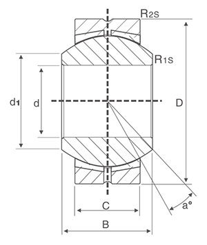 Exemption From Tariffs Tariff-free PB Series Steel Radial Spherical Plain Bearing PB6 PB5 PB8 PB10 PB12 PB14 Made in Vietnam