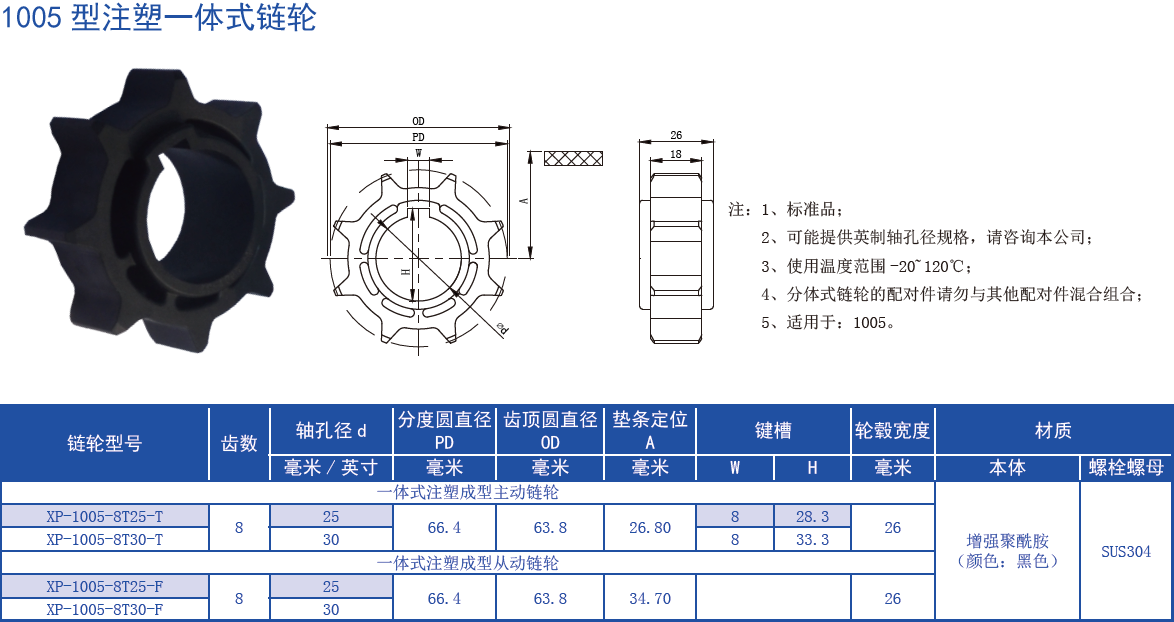 Promotional Various 1005 Series 25.4mm Pitch Rubber Surface Plastic Chain for Sale