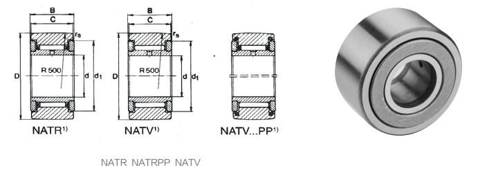 New Design NATR Series Suppprting Roller Bearing of NATR5 NATV5 NATR6 NATR8 Made in Vietnam