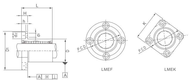 Exemption From Tariffs LMEF/K (KBF/K) Series Linear Bush Bearing Bushing Made in Vietnam