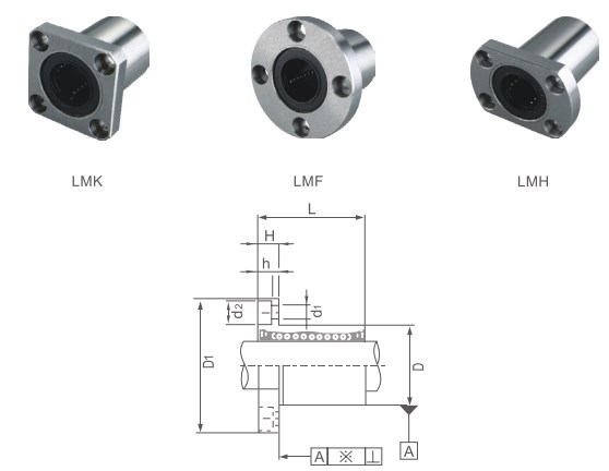 Tariff-free Exemption From Tariffs LMF/K/H (SMF/K/T) Series Linear Bush Bearing Bushing of LMF6UU LMK6UU LMH6UU Made in Vietnam