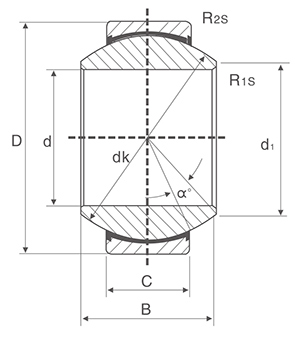 Tariff-free GE..ET Series Chrome Steel Sealed Radial Spherical Plain Bearing GE15ET GE120ET 2RS Made in Vietnam