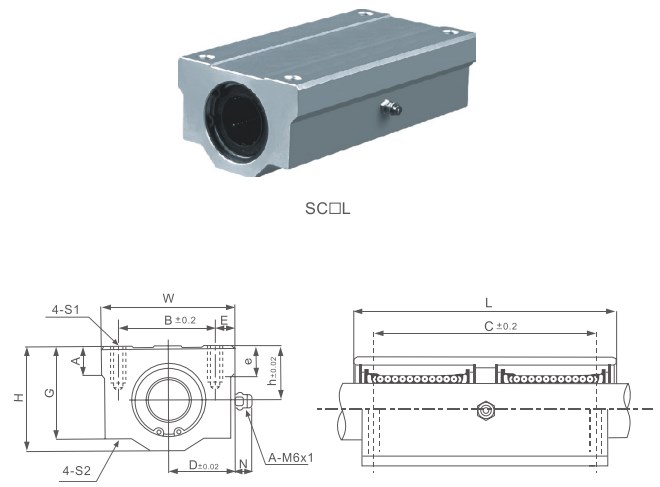 New Design Exemption From Tariffs SC..L (SMA..W) Series Bearing Assembly Linear Motion Slide Units of Made in Vietnam