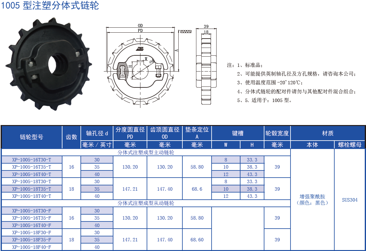 Promotional Various 1005 Series 25.4mm Pitch Rubber Surface Plastic Chain for Sale