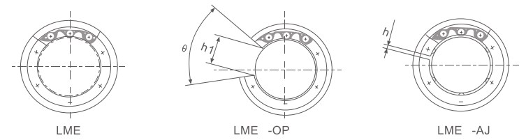 Professional KB Series Linear Bush Bearing Made Vietnam Exempt Tariffs Steel Material Machinery Industries LME12UU LME30UU