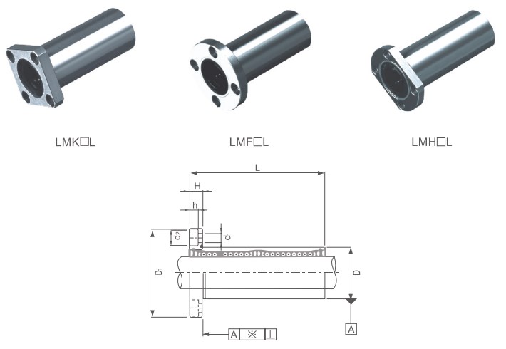 Hot Selling Tariff-free LMF/K/H/L (SMF/K/T/W) Series Flange Linear Bush Bearing Bushing Made in Vietnam